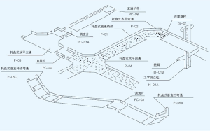 托盘式桥架