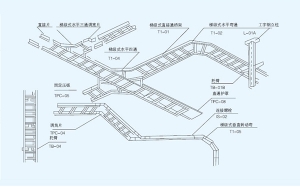 阶梯式桥架空间