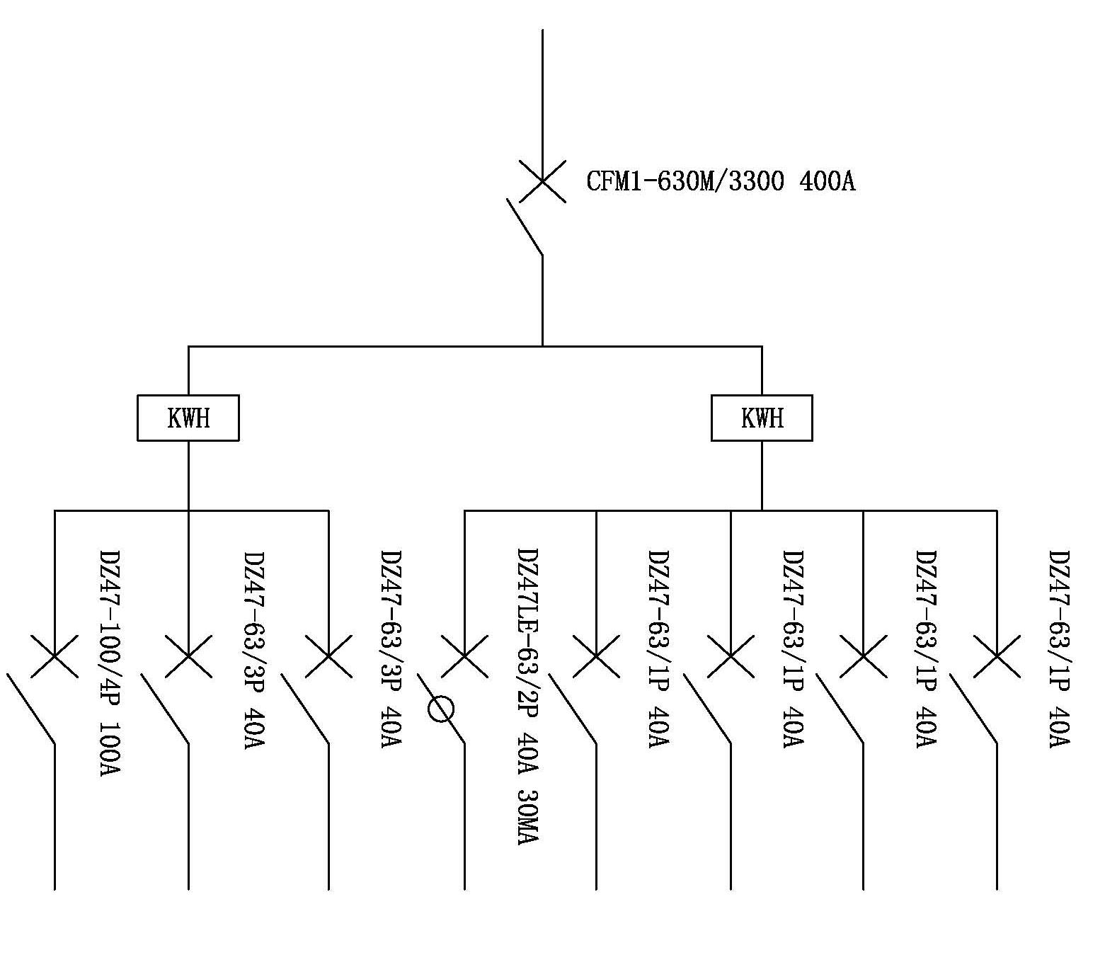表箱XJM