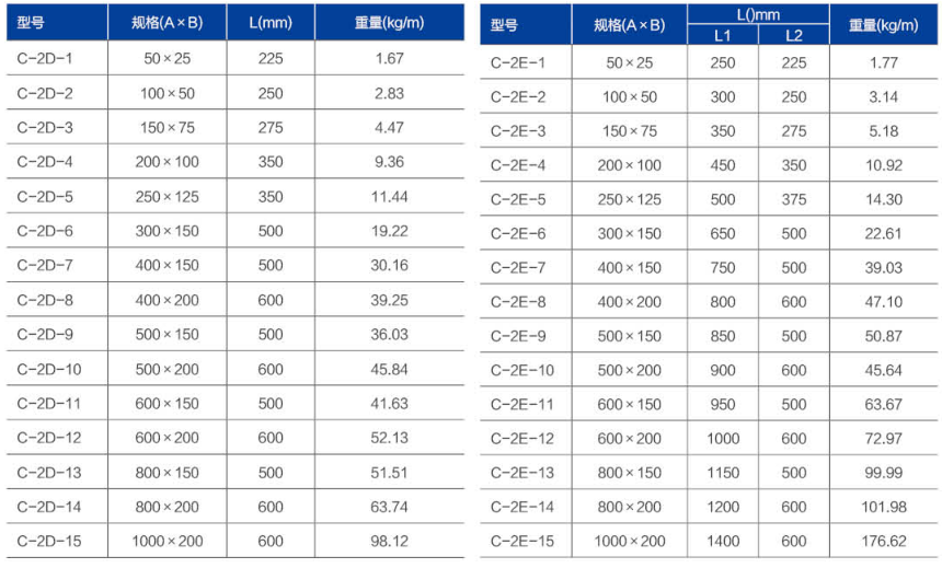 靠墙等径上弯通批发